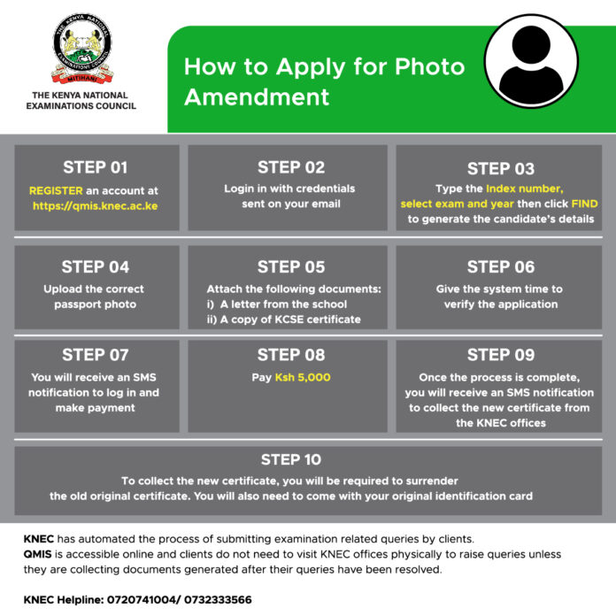 KCSE Certificate - How to Apply for Photo Amendment